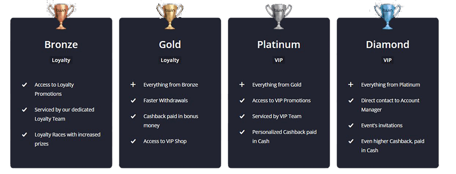 Vip Club reward program