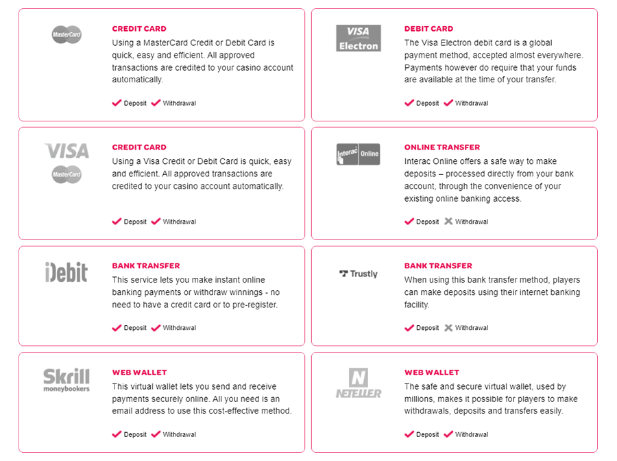 Spin Palace banking Options